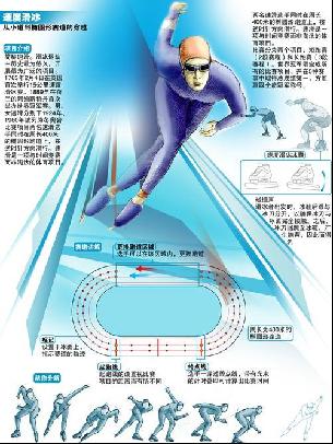 冲超对俱乐