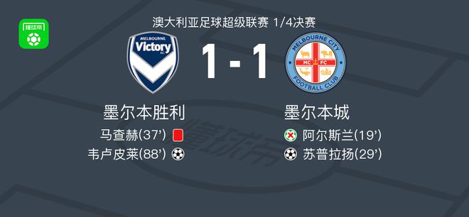 年入选世界