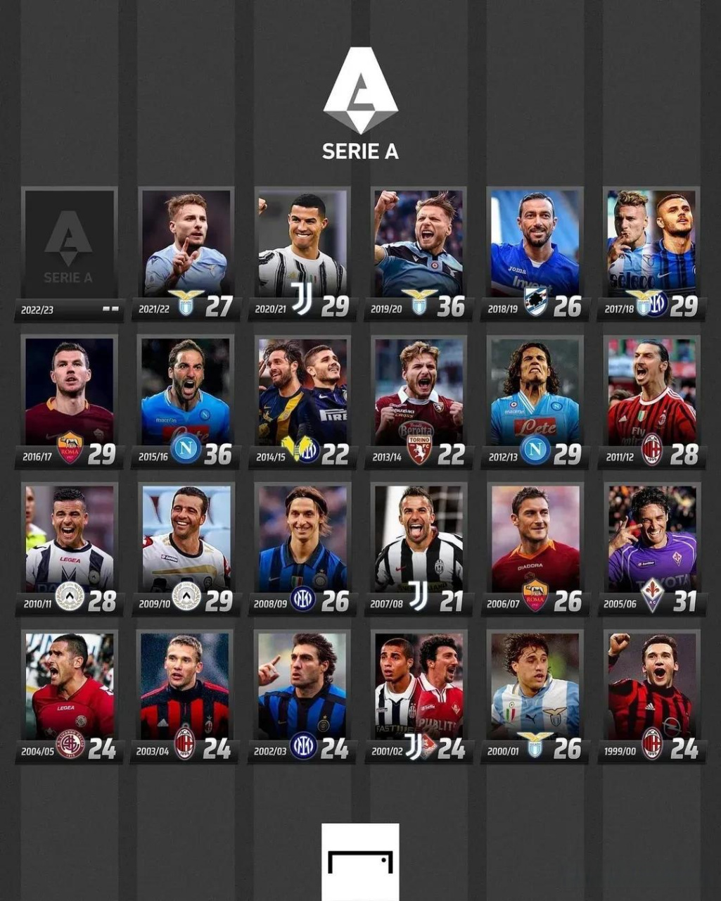 作的结晶 作的结晶