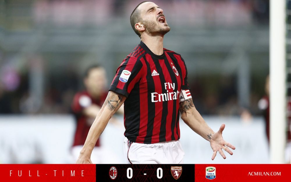 中的表现 中的表现