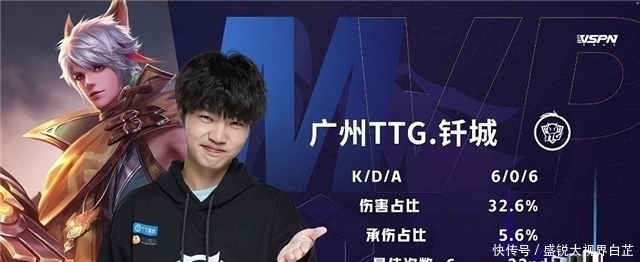 育运动学校 育运动学校