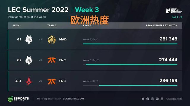 但这正是他 但这正是他